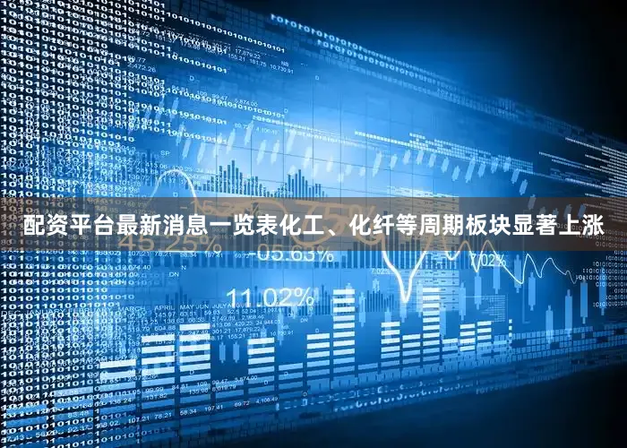 配资平台最新消息一览表化工、化纤等周期板块显著上涨
